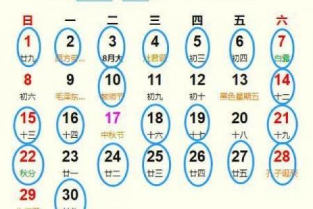 3月外出打工吉日 外出打工吉日查询