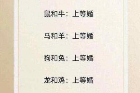 05年属鸡和属龙相配吗 2005年属鸡与属龙的婚配情况如何