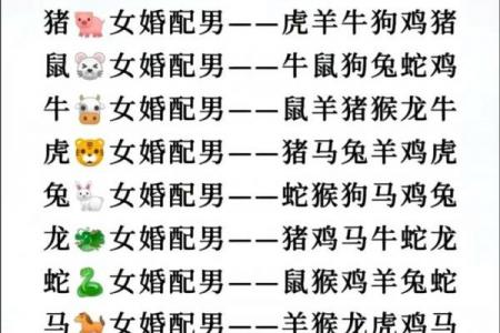 属牛和属虎男相配吗 属牛与属虎男性的配对情况如何