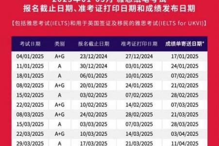 3月雅思机考吉日_3月份雅思机考良日